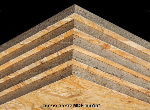 מחסן מתכת פרמיום דגם 2.77X3.19 SUPER GARDEN SHED T910