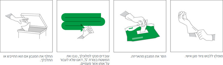 קרטון בהנחה- מגבונים אוניברסליים Clinell קלינל לניקוי אולטרסאונד מכשור רפואי- 200 יחידות - קרטון של 6 יחידות