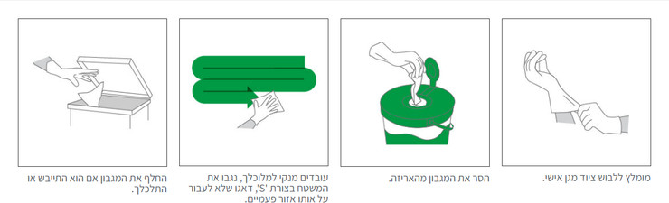 קרטון בהנחה-דלי מגבונים אוניברסליים Clinell קלינל לניקוי אולטרסאונד מכשור רפואי- 225 יחידות - קרטון של 4 יחידות