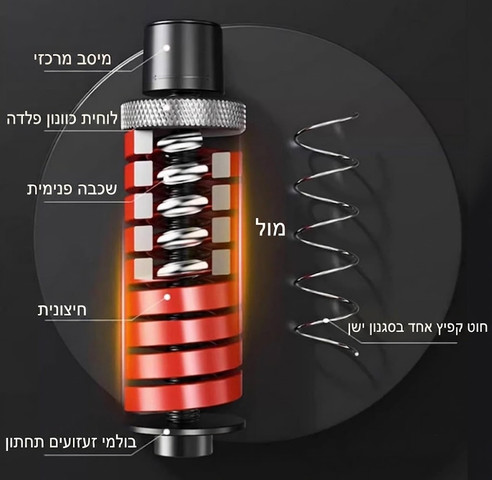 קפיץ יד מקצועי עם מונה מבית ZS-PRO