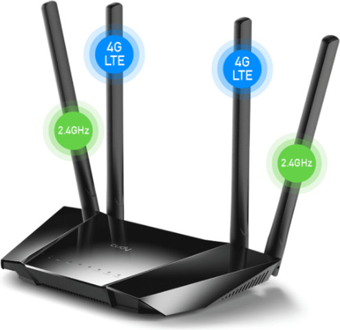 ראוטר סלולרי CUDY | 4G