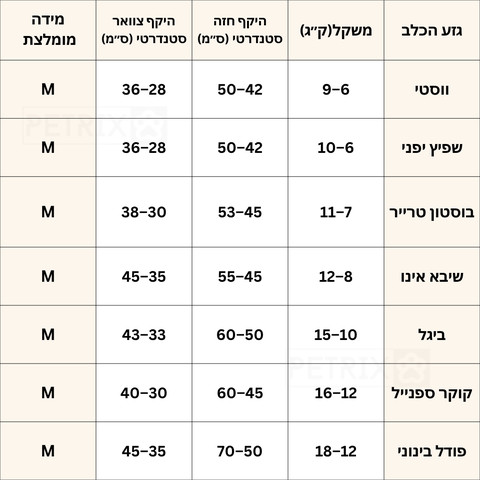 סט טיול לכלב רצועת מצבים ללא ידיים קולר ותיק לשקיות תואם | חום קלאסי