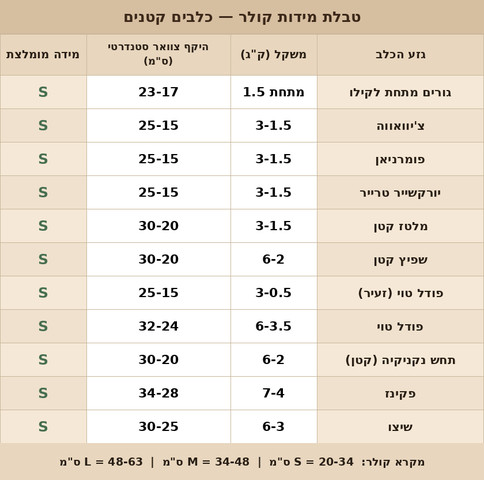 קולר לכלב סיליקון איכותי | בז