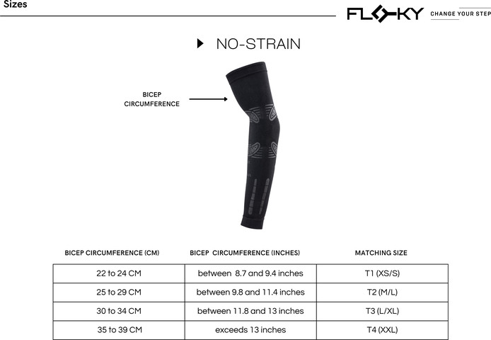 NO-STRAIN   - שרוול ביומכני לזרוע / ריו
