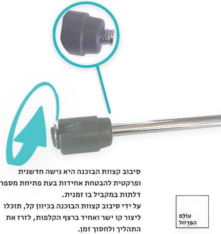 בוכנת גז לקלפה HAF - 160N גרמניה