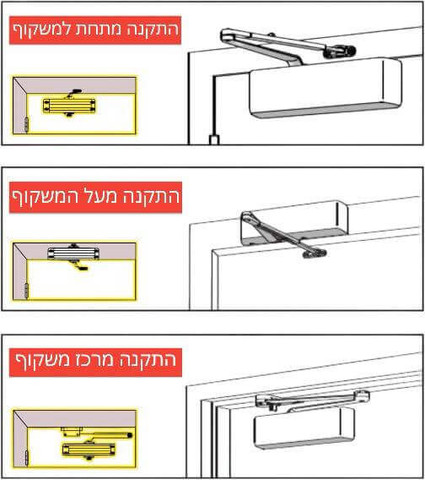 מחזיר דלת הידראולי, לבן, סדרה 300 - YALE