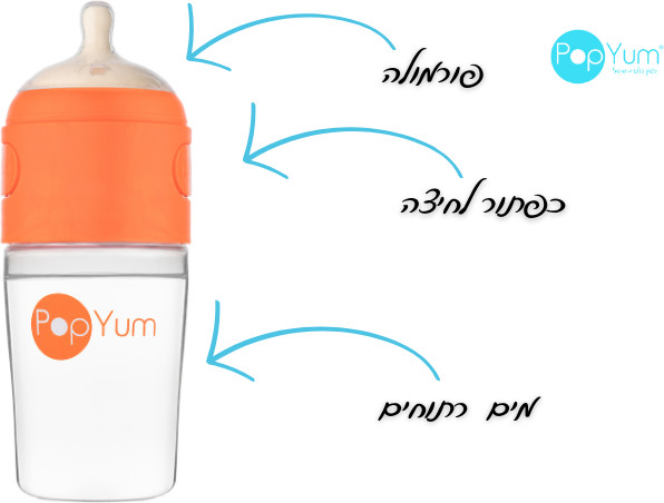 מארז 3 יח' בקבוקי popyum- עם פטנט ההפרדה בין המים לפורמולה. 150 מיל בצבע כתום