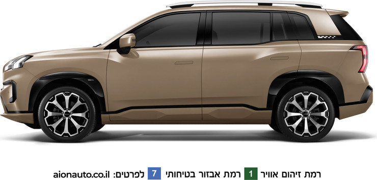 V קרוסאובר משפחתי עם טווח מנצח