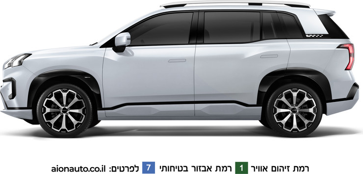 V קרוסאובר משפחתי עם טווח מנצח