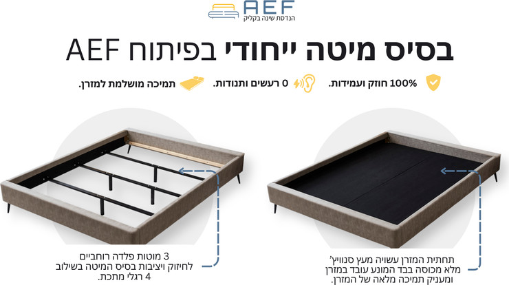 מיטה זוגית Novel