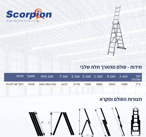 סולם אלומיניום מתארך רב מצבי 3*7 - TIANGIN JINMAO