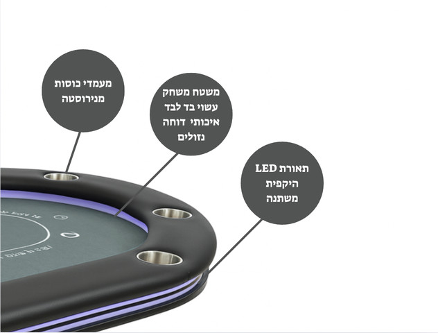 שולחן פוקר מקצועי דגם HOLDEM