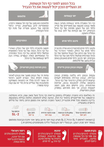 נעליים אורטופדיות ניו באלאנס 840 נעליים רחבות לגברים מעור צבע שחור רחבות 4E נעלי הליכה לגבר New Balance MW840BK2