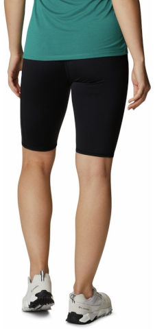 מכנסי טייטס קצרים לנשים River 1/2 Tight Black