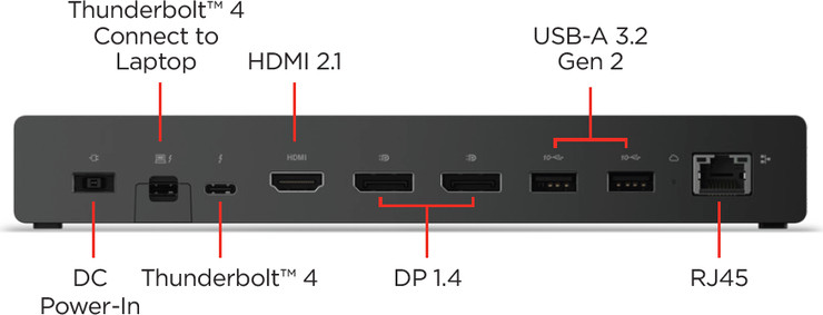 תחנת עגינה LENOVO Thunderbolt 4 Smart Dock Gen2 7500 | 3Y 40BE0135IS