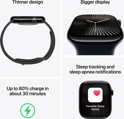 שעון חכם Apple Watch Series 10 42mm Jet Black Aluminum Case Textile Sport Loop GPS - רצועת Ink Sport Loop