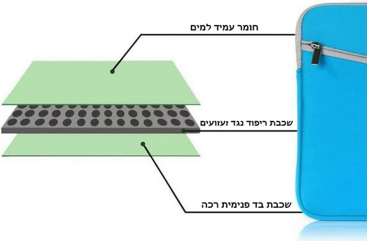 Citrate™ תיק מחשב נייד עם ריבוי כיסים מבית כאמל מאונטיין – 20 ליטר/23 ליטר, מתאים למחשבים בגודל 14" ו-15.6" - מנטה קפואה (15, 15.6, 16) אינץ