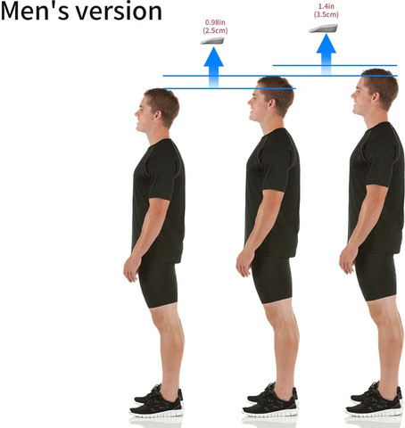 מדרסי הגבהה 1.5 עד 3.5 ס״מ