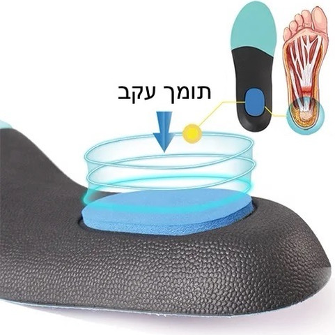 מדרסים אורטופדיים לתמיכה בקשת כף הרגל פלטפוס דורבן וכאבים בכריות כף הרגל Soleva
