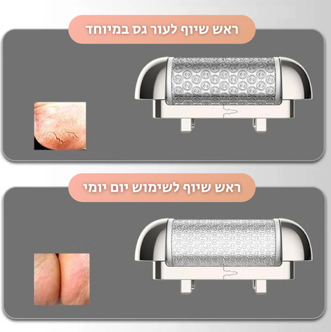 PediCare+ מכשיר פדיקור חשמלי ביתי לשיוף והסרת עור יבש וקשה בכפות הרגליים