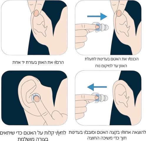 אטמי אוזניים למוזיקה והופעות – סינון רעשים מקצועי SilenTone