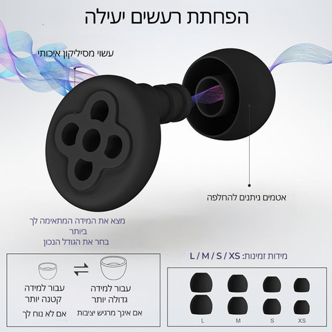 33dB אטמי אוזניים לשינה וריכוז - Luna