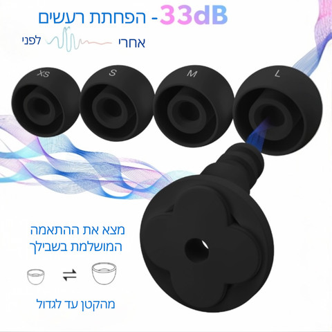 33dB‎ אטמי אוזניים מסיליקון לשינה ולריכוז Silentia