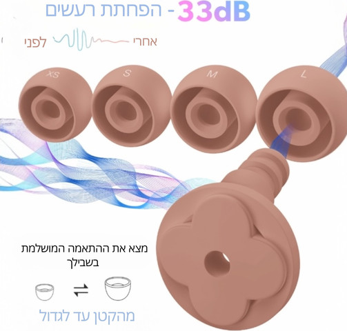 33dB‎ אטמי אוזניים מסיליקון לשינה ולריכוז Silentia