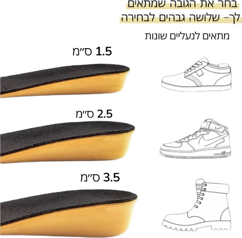 מדרסי הגבהה 1.5 עד 3.5 ס"מ - Elevate
