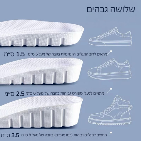 מדרסי הגבהה אורטופדיים 1.5 עד 3.5 ס"מ - Heva