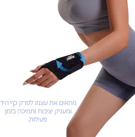 תומך שורש כף יד להרמת משקולות – WristX