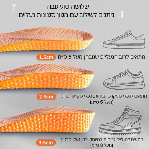 מדרסי הגבהה אורטופדיים 1.5 עד 3.5 ס"מ – StepTech