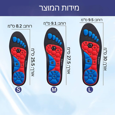 מדרסים מגנטיים עם נקודות לחיצה FlexiMag