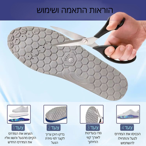 מדרסים מגנטיים עם נקודות לחיצה FlexiMag