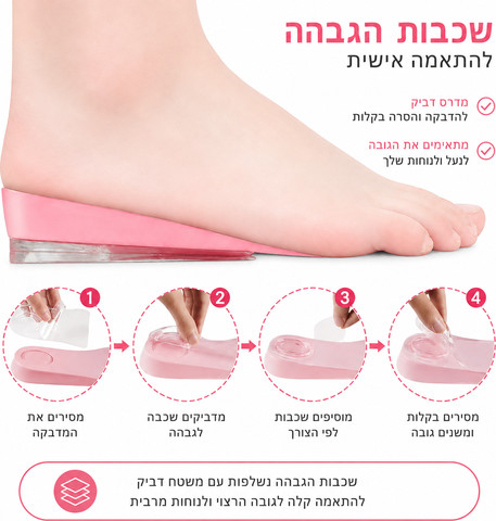 מדרסי הגבהה 3/4 מתכווננים 1.5–2.5 ס״מ Elevia