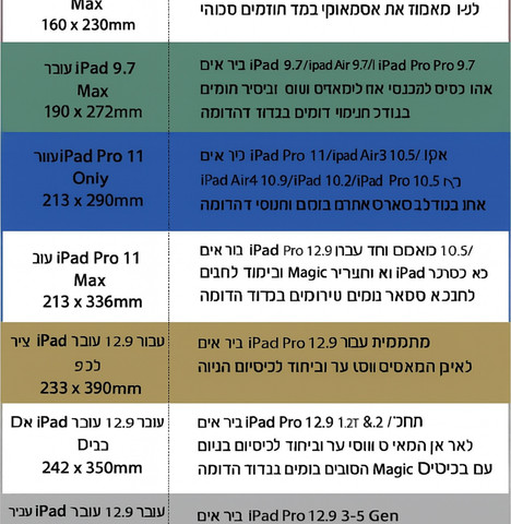 תיק מעטפה Kryzor Fusion למחשב 14-16 אינץ' עם משטח עכבר - אדום (15, 15.6, 16) אינץ