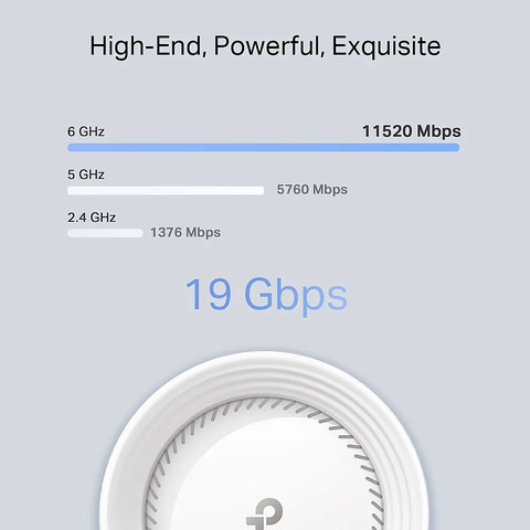 אקסס/ נתב DECO BE85 2 in pack BE19000 WI-FI7 MESH