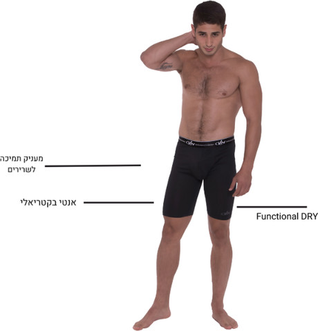 מארז 2 זוגות תחתוני ריצה COMPRESSION - מנדף זיעה