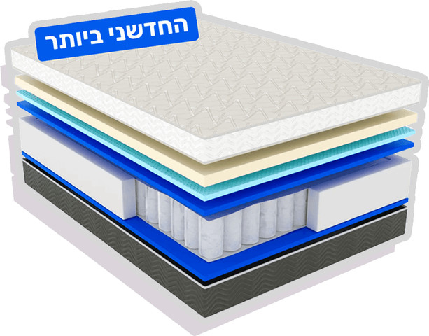 באנדל - מיטת ״נאות״ ומזרן קלאוד - אפור בהיר