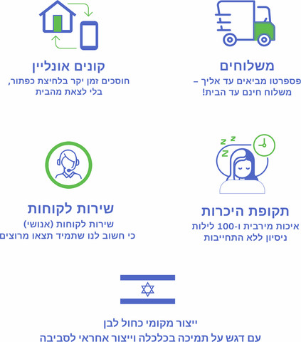 באנדל - מיטת ״נאות״ ומזרן קלאוד - אפור בהיר