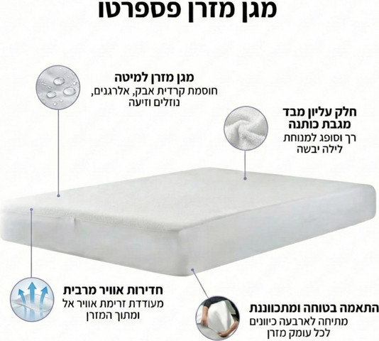 מגן מזרן– מגן איכותי דוחה נוזלים