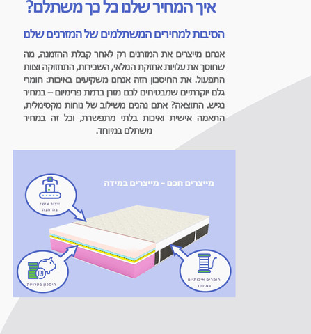 מזרן פספרטו ארט