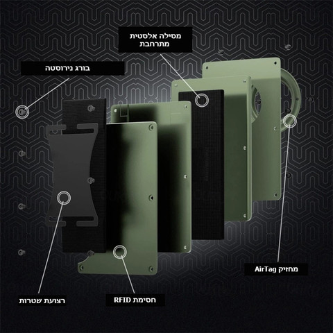 ארנק Moltheris™ Xtreme מבית כאמל מאונטיין – ארנק מינימליסטי דק במיוחד - שחור