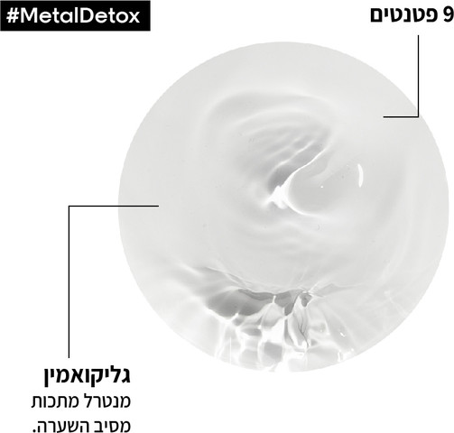 METAL DETOX מסכה מקצועית לשיער שעבר תהליכי כימיה