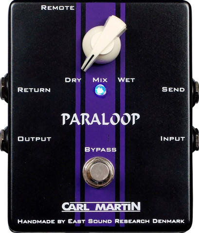 Carl Martin Paraloop
