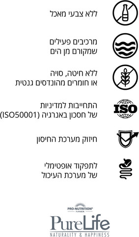 אוכל לגורי כלבים מכל הגזעים עד גיל שנה ללא דגנים עם סלמון | 12 קילוגרם