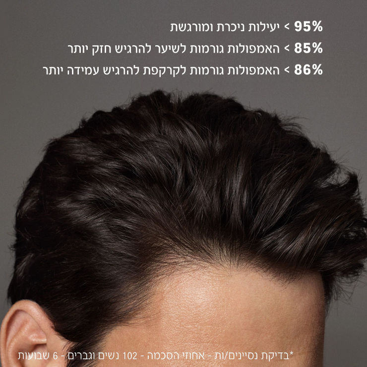 DERCOS אמינקסיל קליניקל- אמפולות לגברים לחיזוק סיב השערה