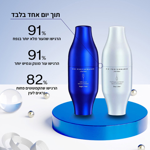 BIO-PERFORMANCE סט קצפ ניקוי + מי ריכוך + קרם לחות