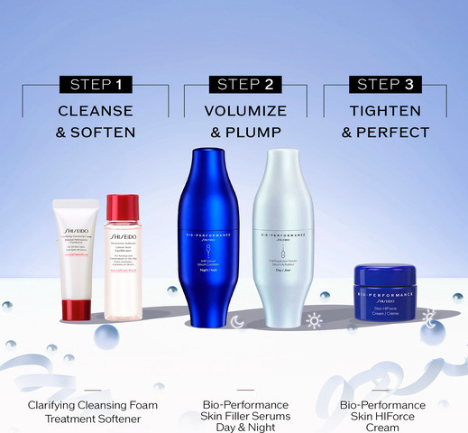 BIO-PERFORMANCE סט קצפ ניקוי + מי ריכוך + קרם לחות