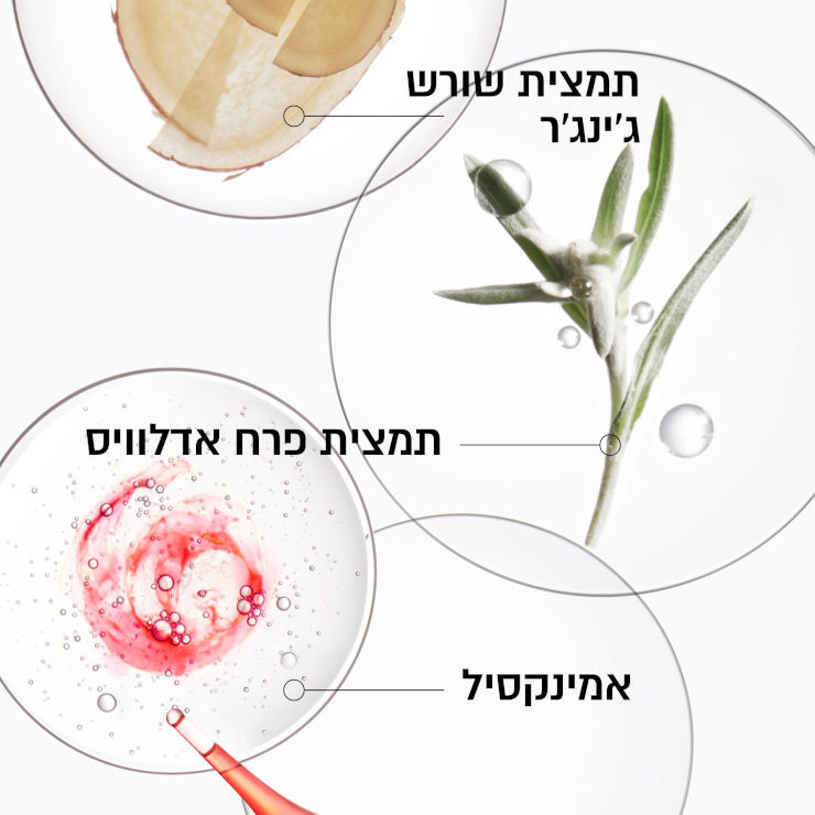GENESIS סרום טיפולי לשיער חלש הנוטה להישבר